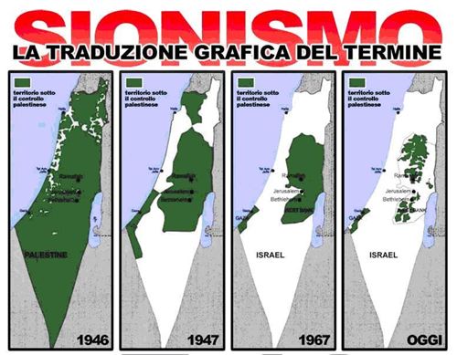 sionismo
