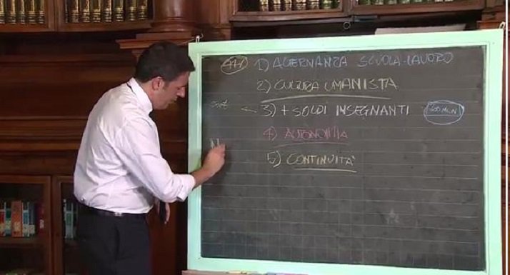 scuola
